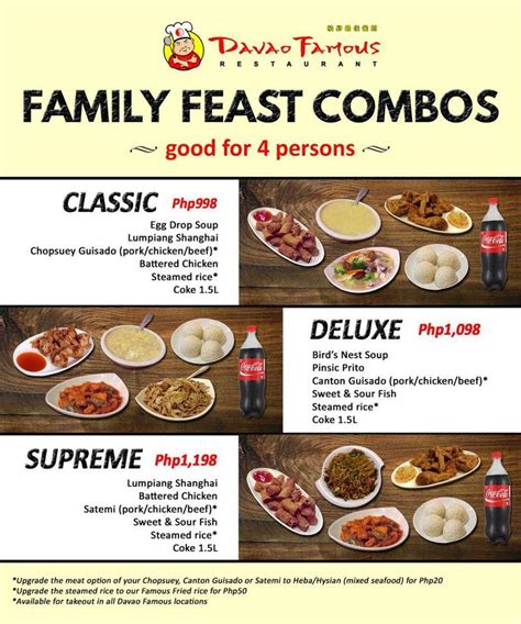 new davao matina gallera photos|New Davao Famous Restaurant .